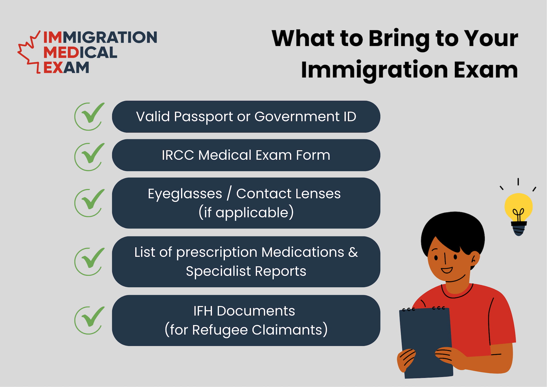 Graphic checklist: "What to Bring to Your Immigration Exam," including ID, forms, medications, and IFH documents.